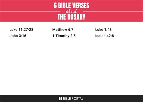 bibula portal|Bible Portal